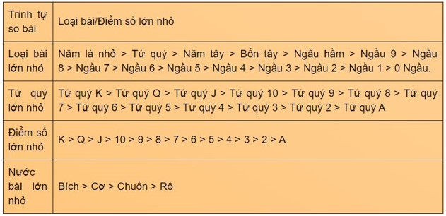 ngầu hầm tha casino