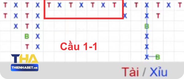 Cầu 1-1 Tài Xỉu Online - thebluedots.io