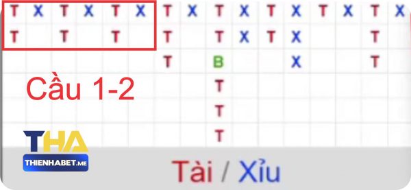 Cầu 1-2 Tài Xỉu Online - thebluedots.io
